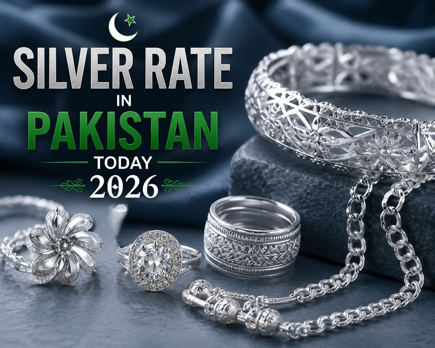 Silver Rate in Pakistan Today