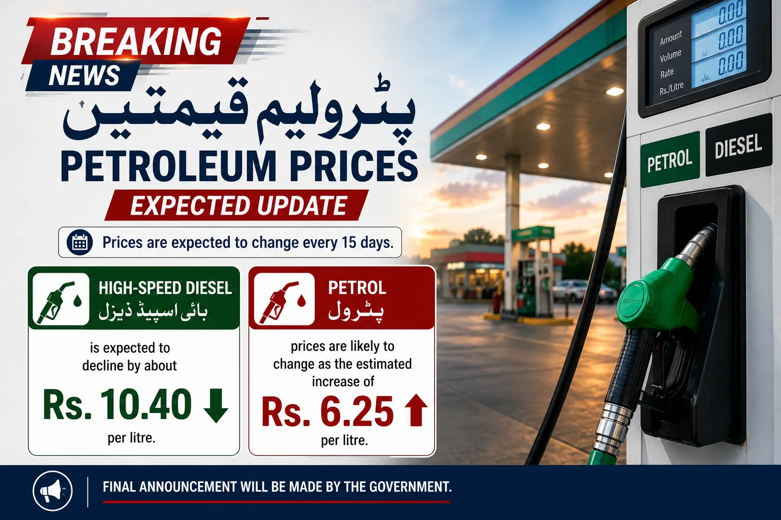 Petrol Prices expected to Change today 8 May 2026
