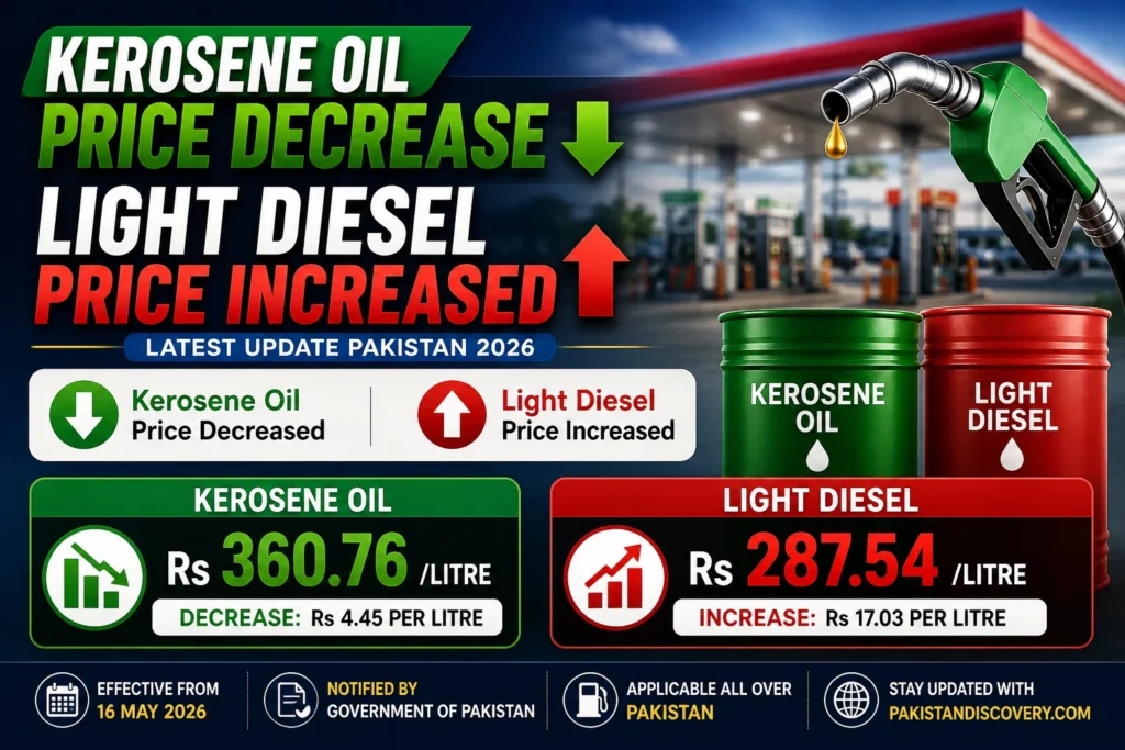 Kerosene oil price decrease and Light Speed Diesel increased