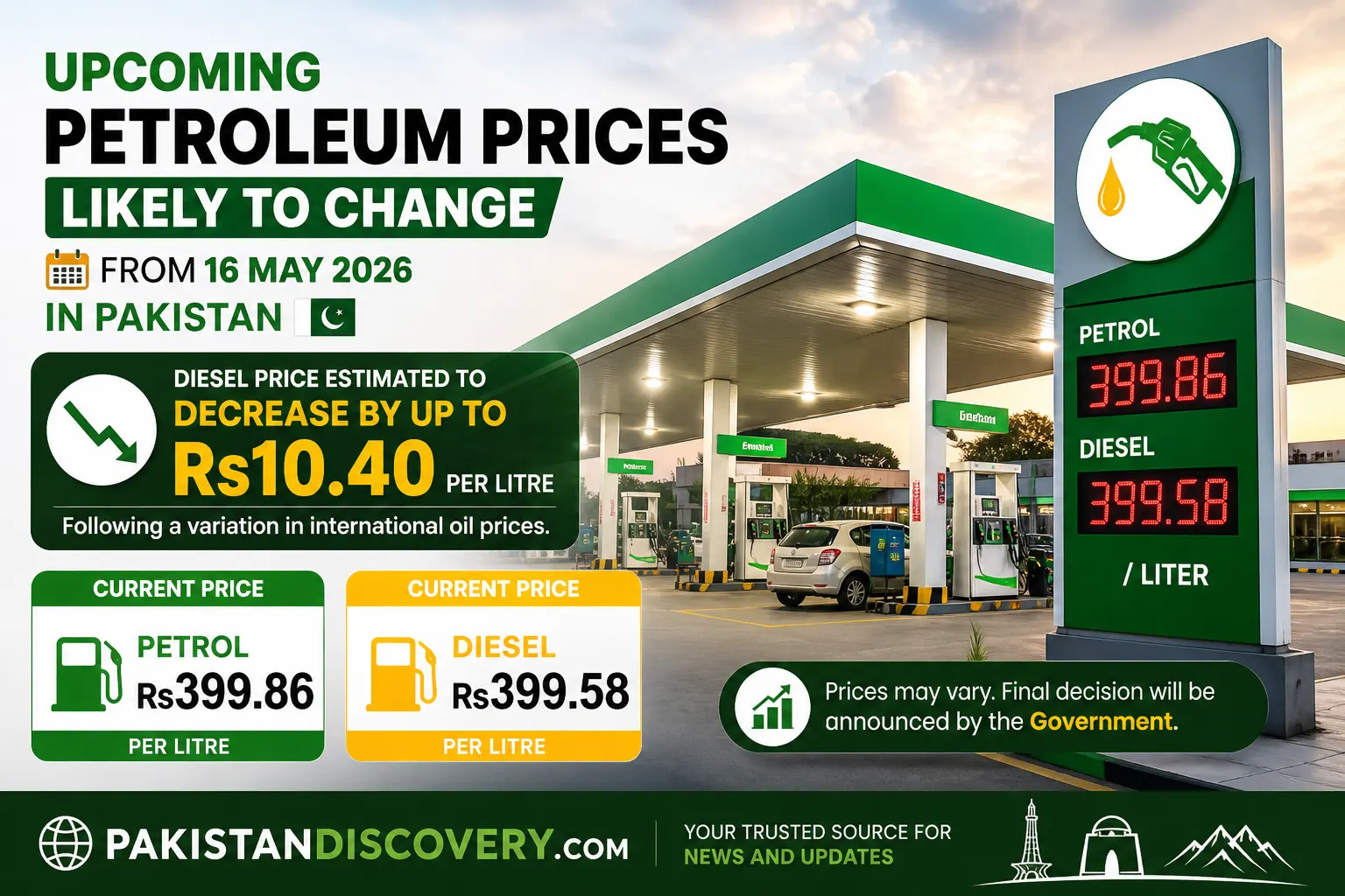 Upcoming Petroleum Prices Likely to Change from 16 May 2026